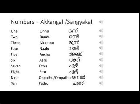 odd numbers malayalam meaning